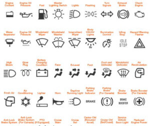 Deciphering Bobcat Warning Light Symbols Meaning