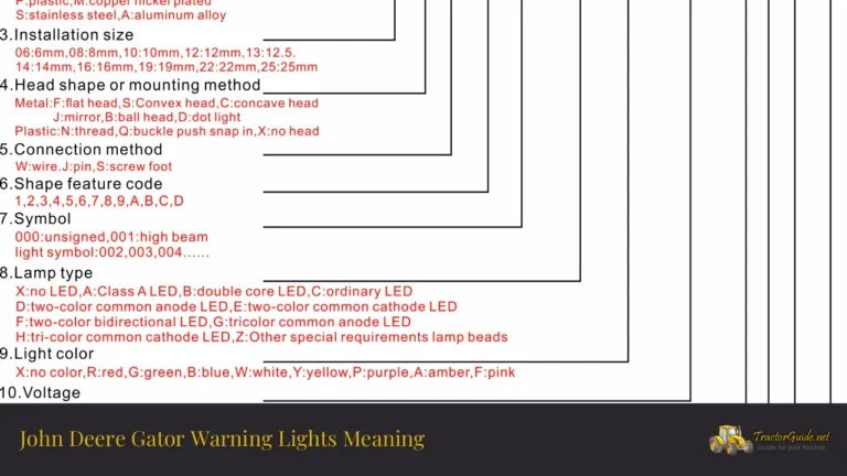 john deere gator warning lights meaning