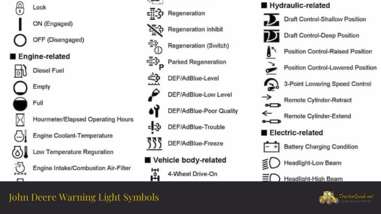 john deere warning light symbols