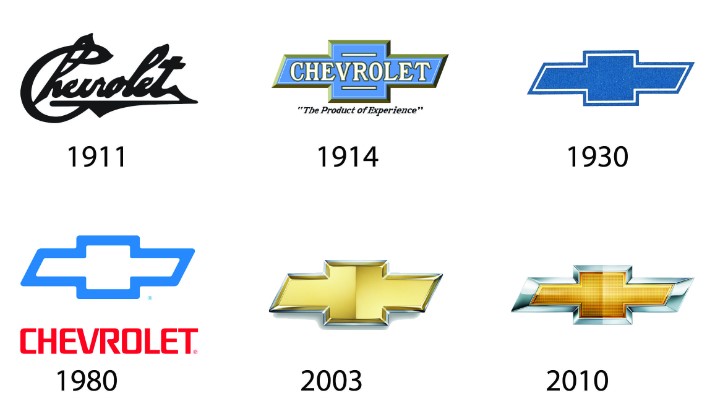 evolution of the chevy logo