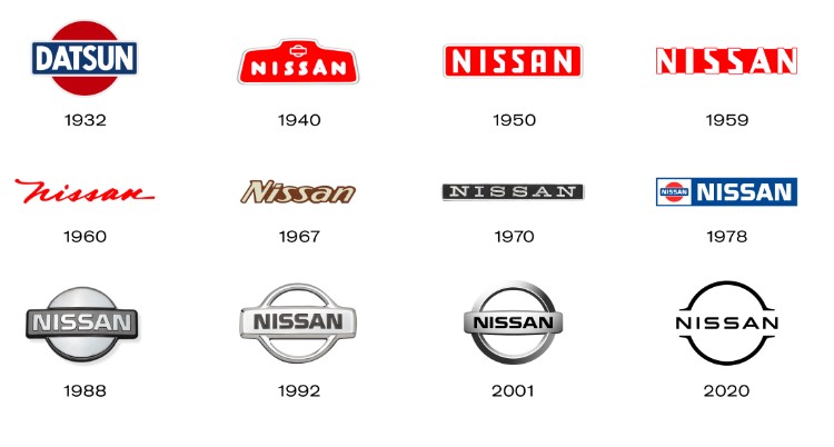 the simplicity of nissan's logo