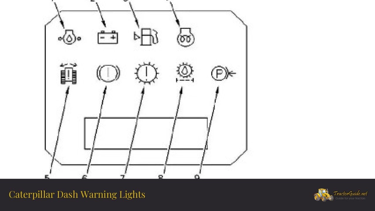 caterpillar dash warning lights