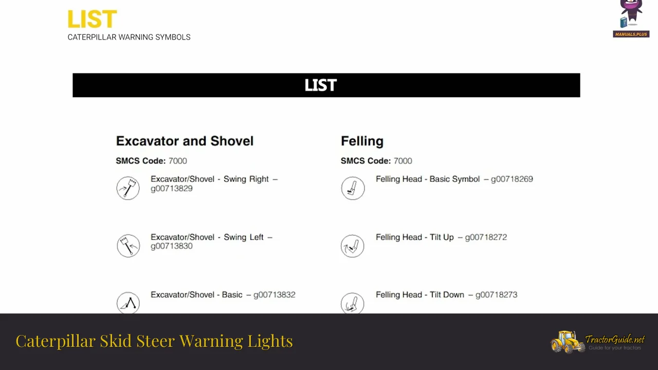 caterpillar skid steer warning lights