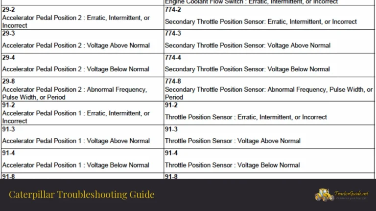 caterpillar troubleshooting guide