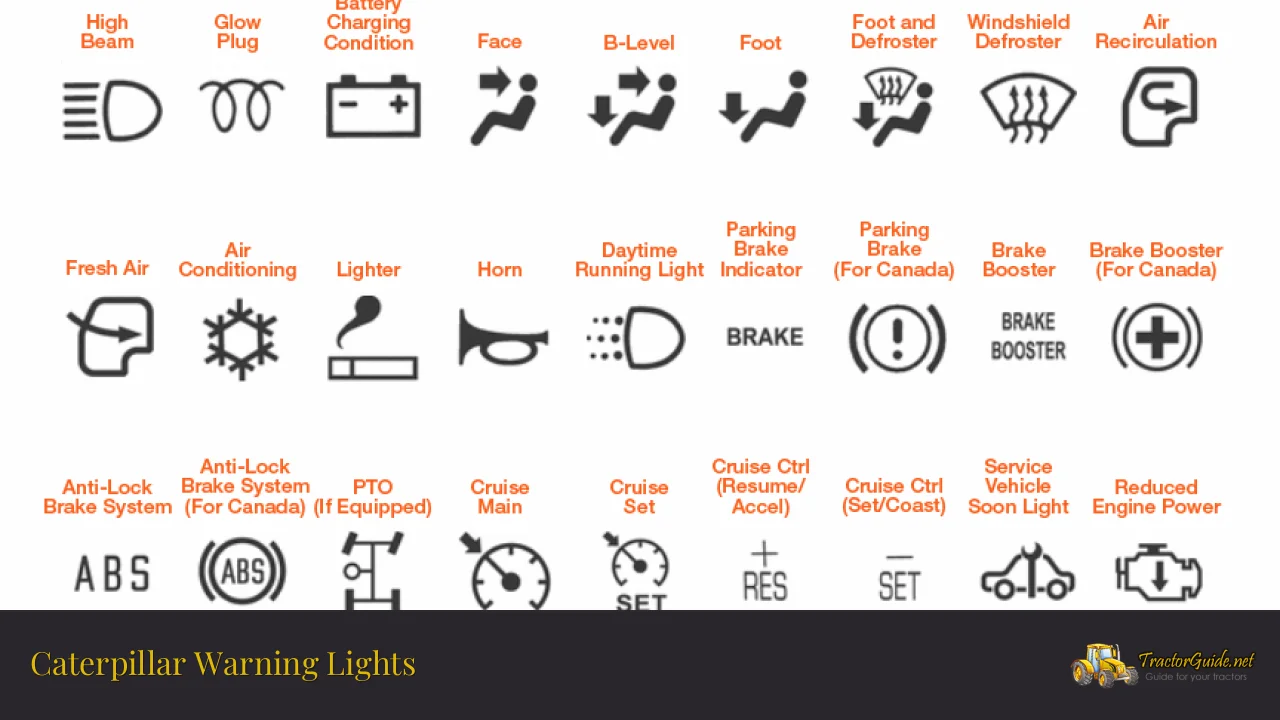 caterpillar warning lights