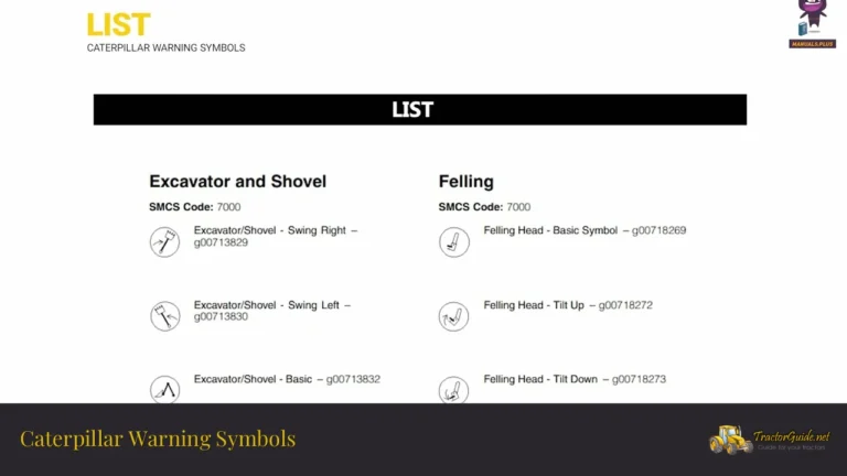 caterpillar warning symbols