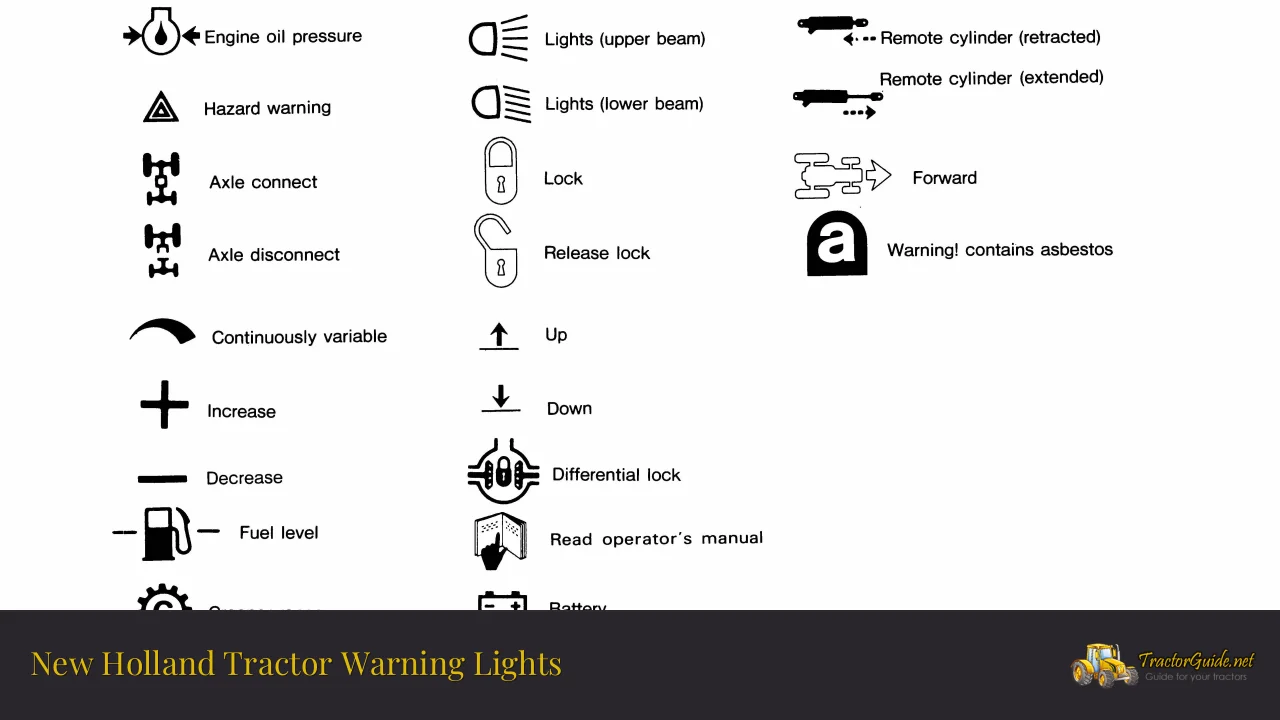 new holland tractor warning lights