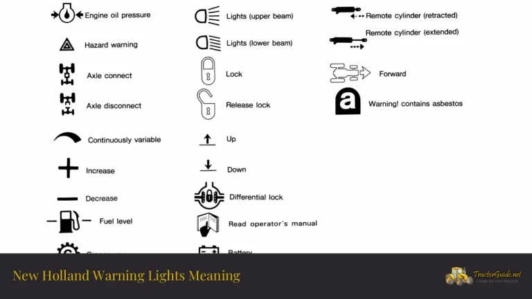 new holland warning lights meaning